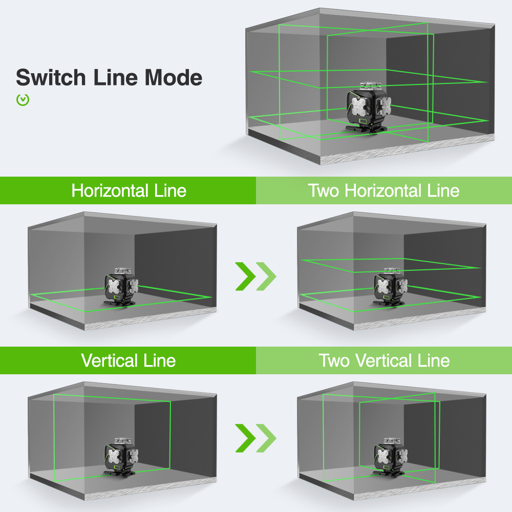 Nível a Laser Huepar S04CG-A 1 - Laser Level 16 Lines 4D Green avaliação e preço