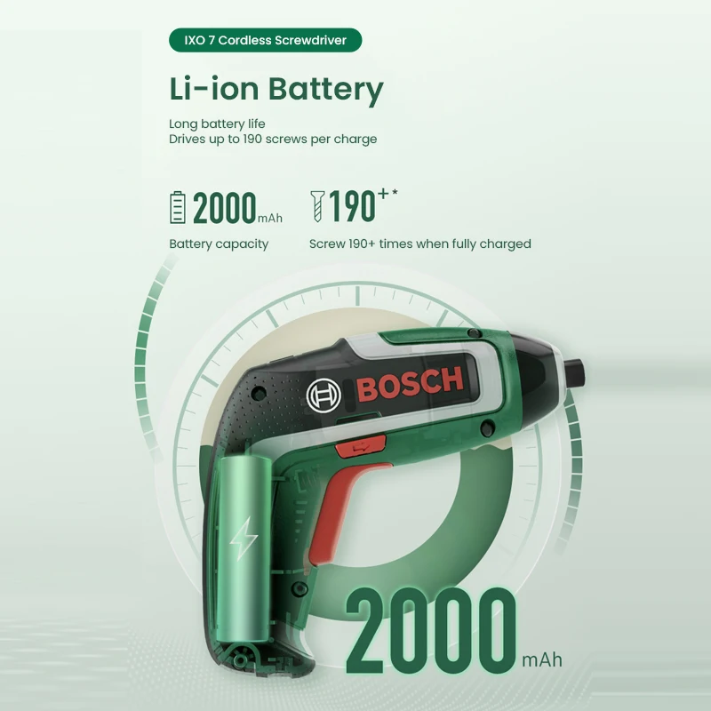 Parafusadeira sem fio Bosch IX - Electric Screwdriver Rechargeable Usb avaliação e preço