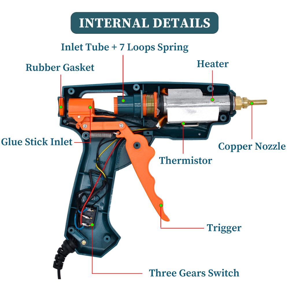 Pistola de Cola Quente Individ - Hot Melt Glue Gun Cordless avaliação e preço