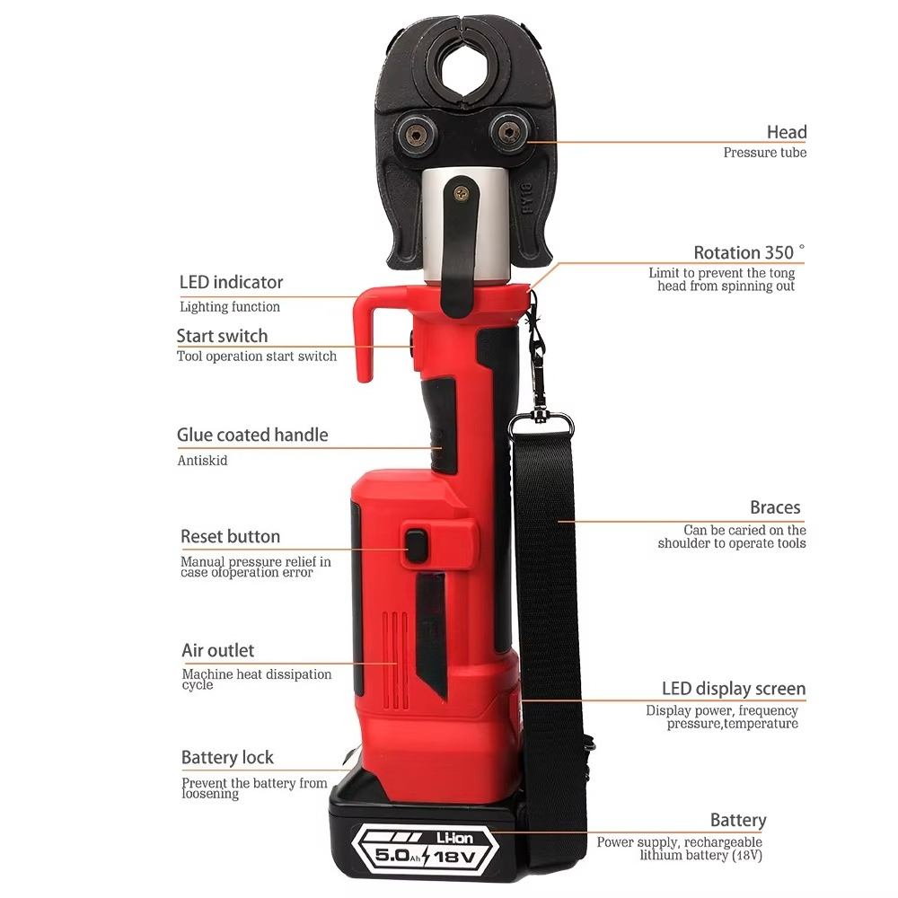 Ferramenta de Pressão Hidráuli - Plumbing avaliação e preço